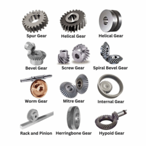 industrial gearbox types