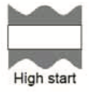 high start