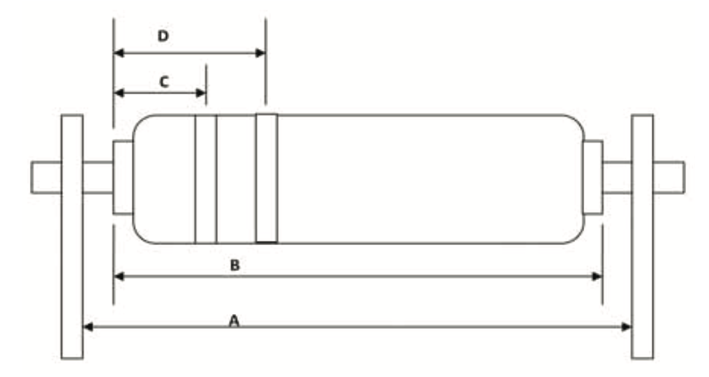 EQM-Roller-Measurements-Diagram